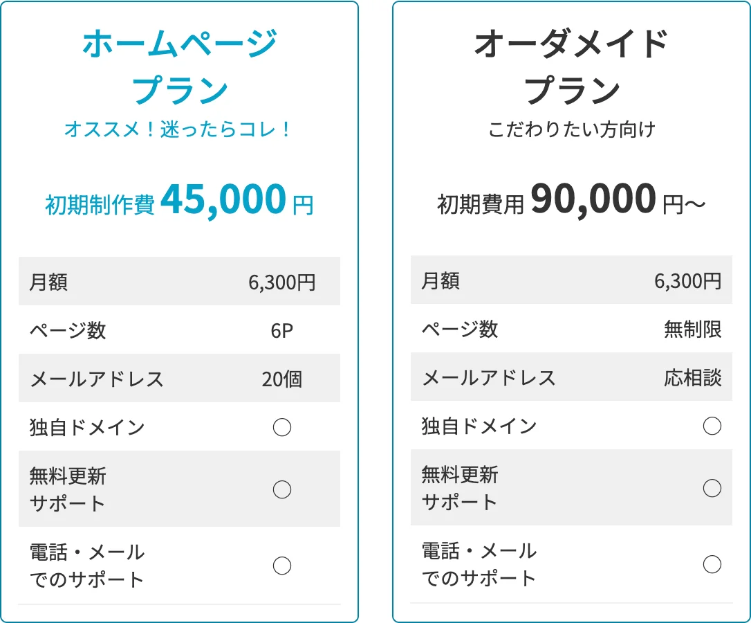 選べるプラン・料金表