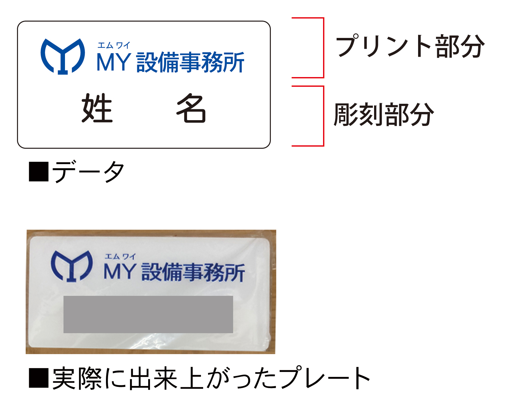 彫刻+プリント名札